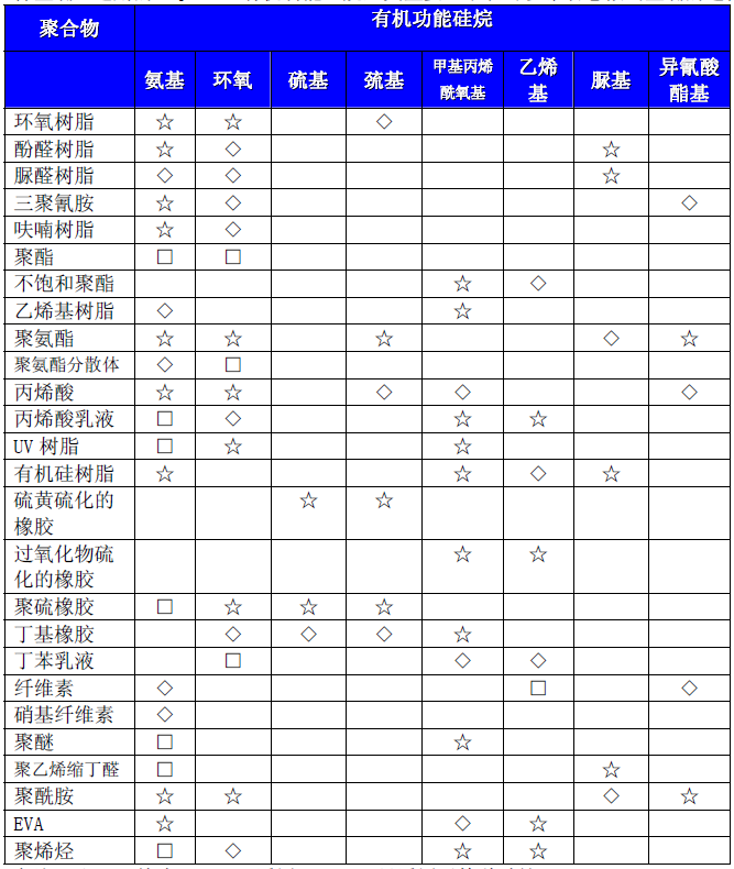 20160311094640171.png