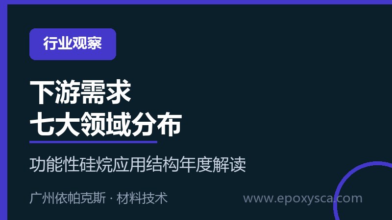 硅烷偶联剂功能性硅烷下游需求分布：七大应用领域的量级？